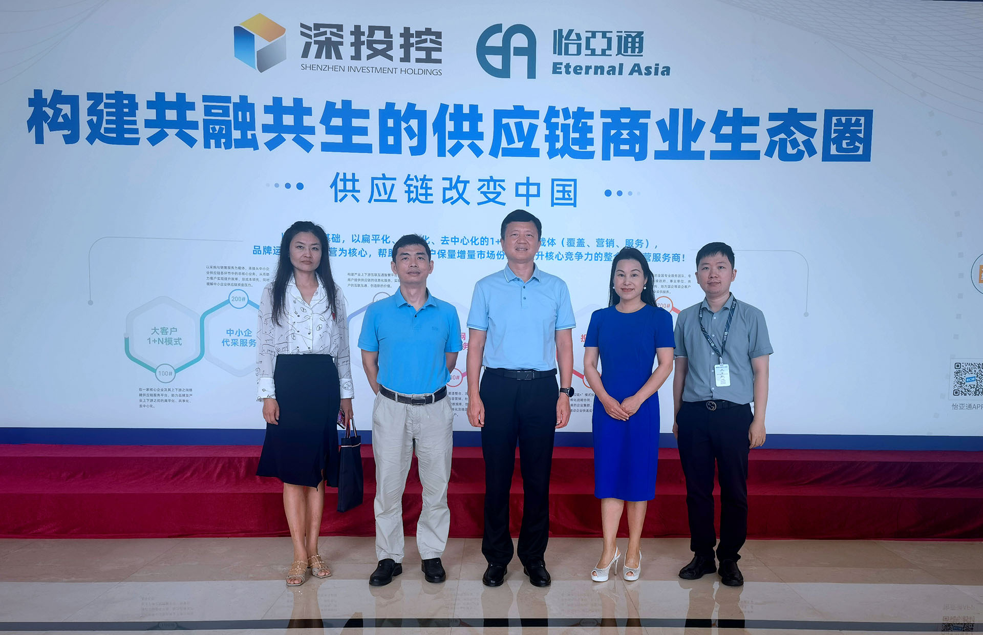 深圳市交通运输局调研组莅临jinnianhui今年会参观交流